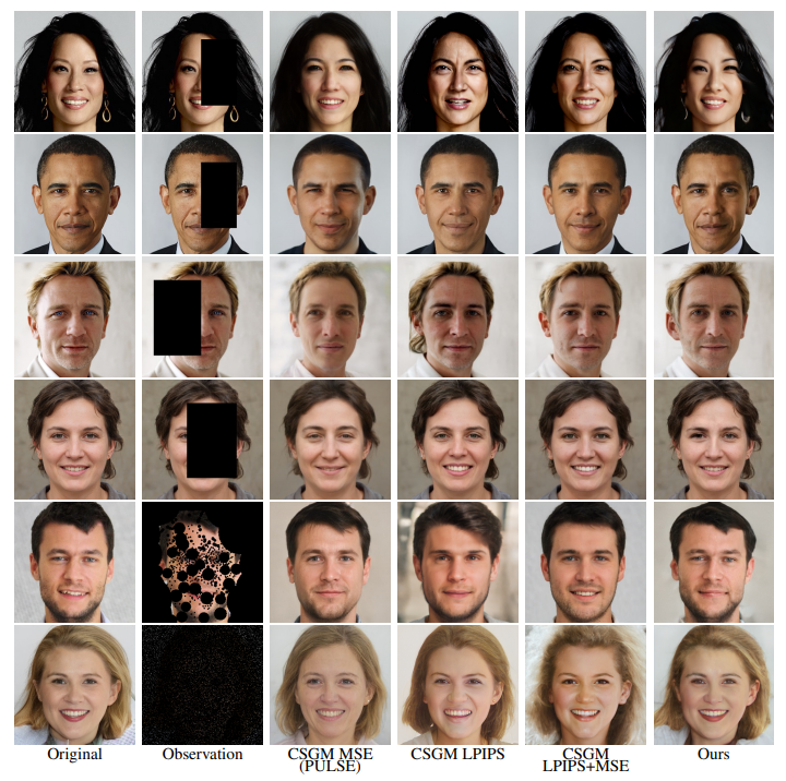 Intermediate layer optimization for inverse problems using deep generative models