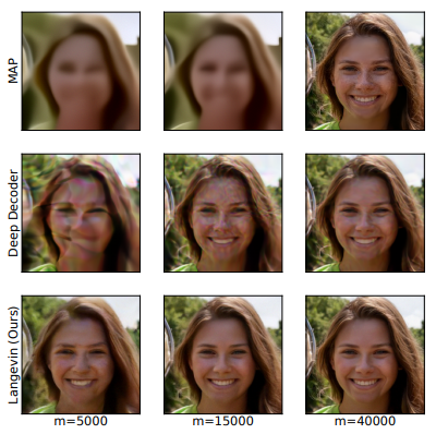 Instance-Optimal Compressed Sensing via Posterior Sampling