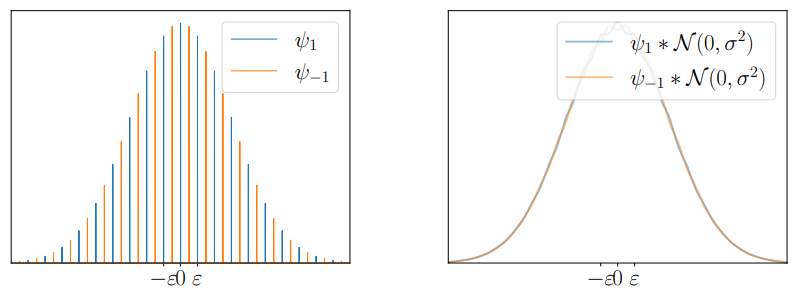 Diffusion posterior sampling is computationally intractable